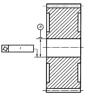 圓柱齒輪 檢驗實施規範 第3部分：齒輪坯、軸中心距和軸線平行度齒輪坯的精度