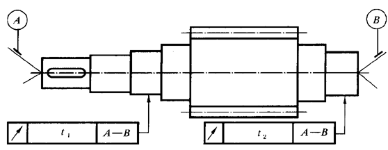 圓柱齒輪 檢驗實施規範 第3部分：齒輪坯、軸中心距和軸線平行度齒輪坯的精度